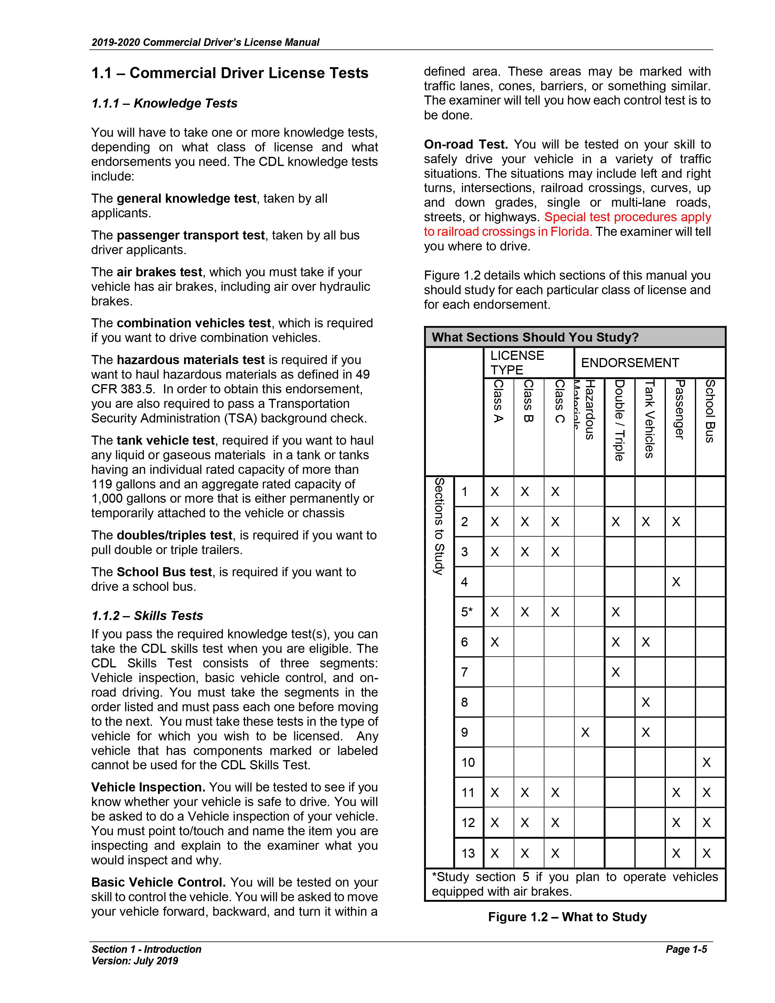 Florida's CDL Manual 2025 Commercial Driver Handbook. Page 17